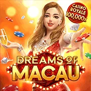 Game Nổ Hũ Candy Burst